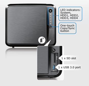 NAS540 Front panel