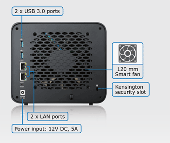 NAS540 Rear panel