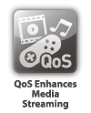 QoS Enhances Media Streaming